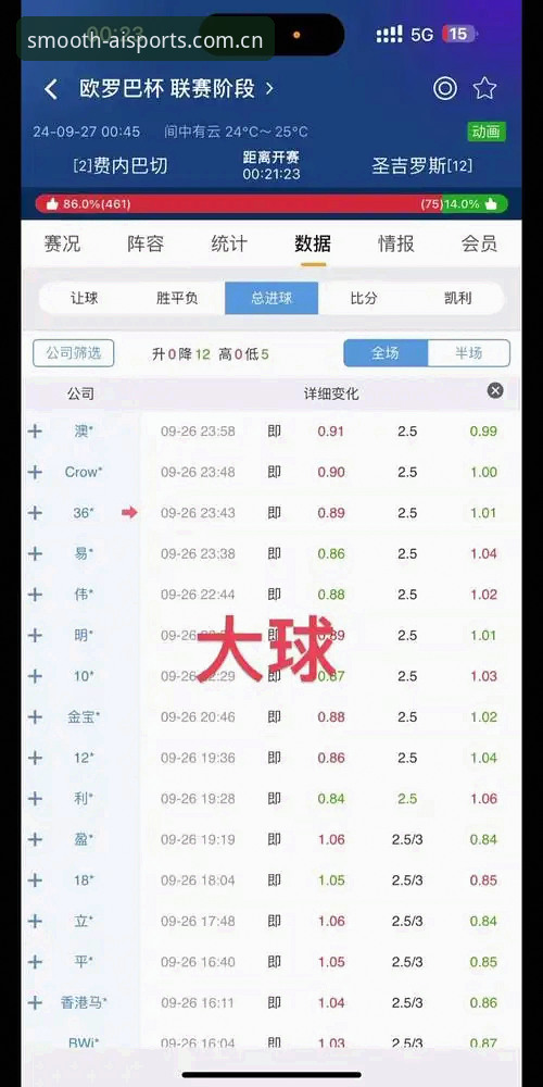 爱体育平台赛事数据使用教程：选对交互入口，看盘快人一步